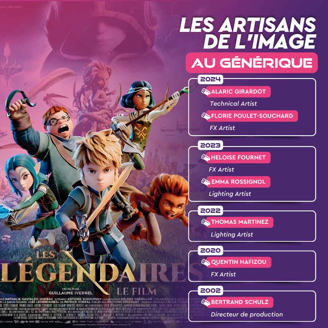 Anciens élèves École Méliès au générique