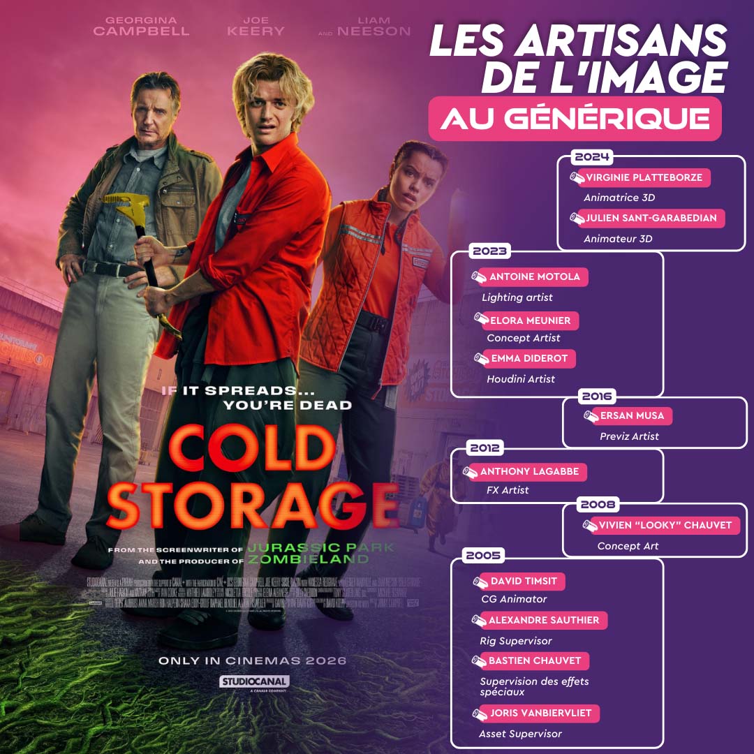 École Méliès alumni in the credits